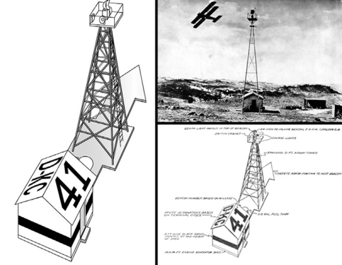 Légiposta jelzőfények, kép forrása: [[http://www.core77.com/blog/transportation/what_are_these_giant_concrete_arrows_across_the_american_landscape_25236.asp|core77.com]]