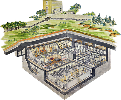 forrás: bunker5001.com