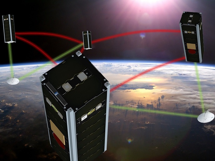 A NetSat működési sémája, forrás: Zentrum für Telematik