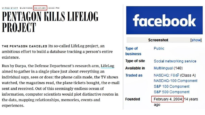 a Lifelog megszűnésének a napja egybeesett a Facebook alapításának a napjával