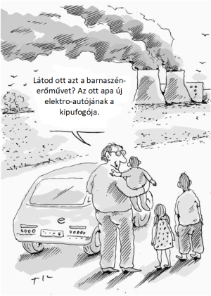 Kipufogó Kipufogó