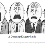 dunning-kruger-hatas_3.png